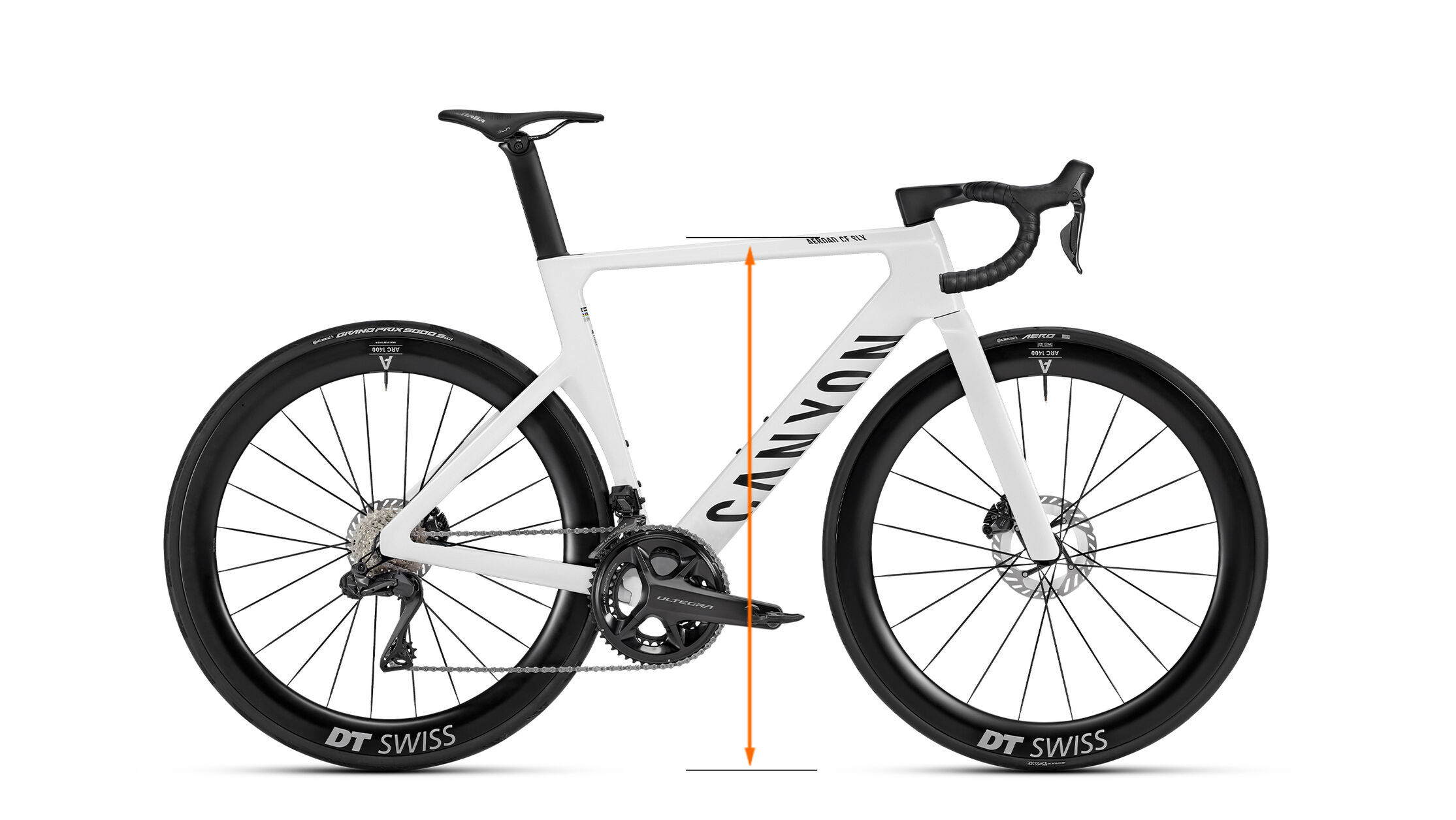 Bike geometry - Standover height